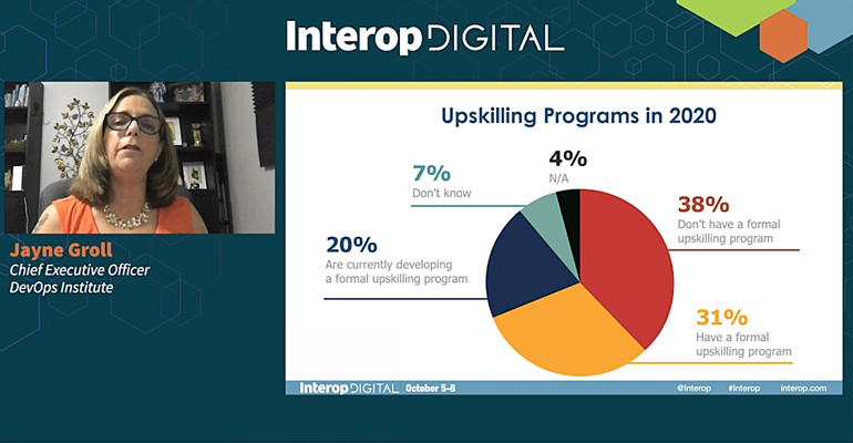 DevOps-upskilling-interop-digital.png