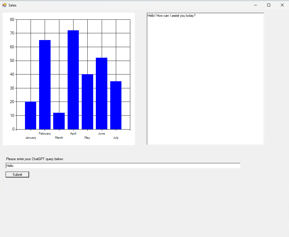 Screenshot shows the interface of the data analytics application