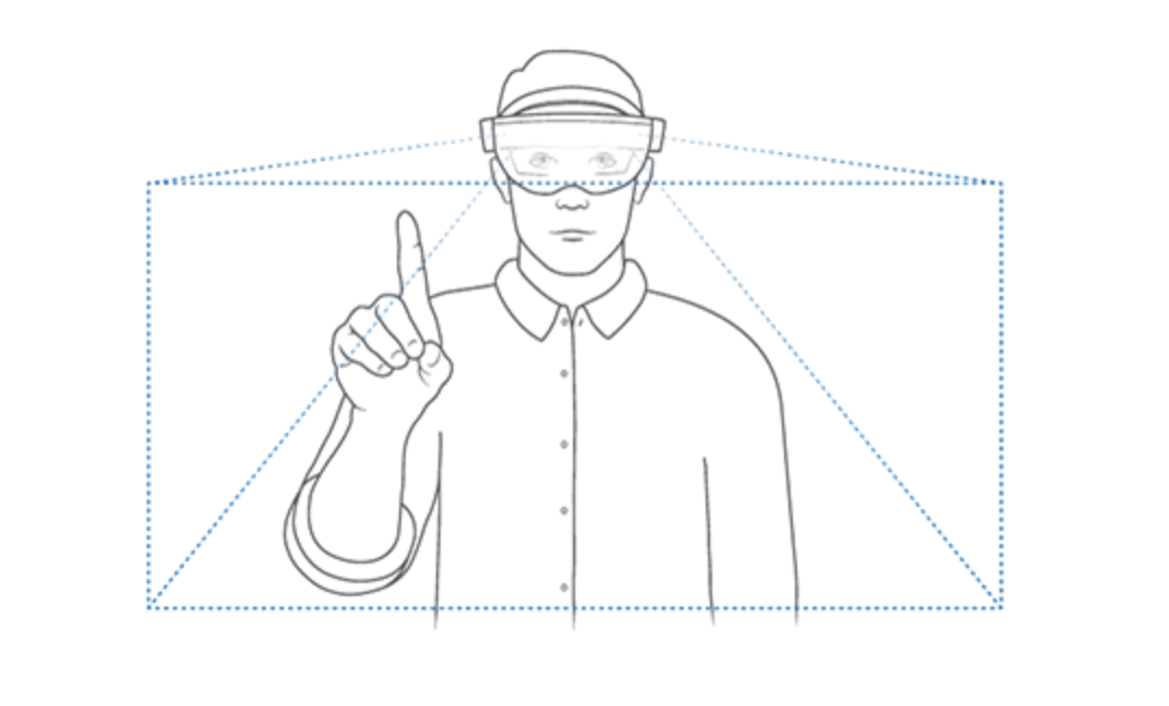 illustration shows HoloLens' hand-tracking frame